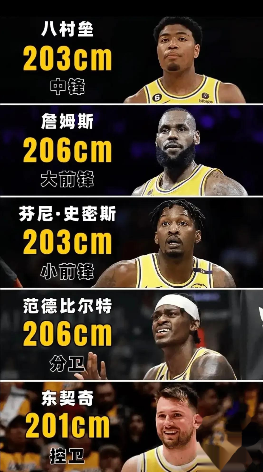 包含浓眉哥赛事官方发布比分优势明显新规，掘金争议不断！的词条